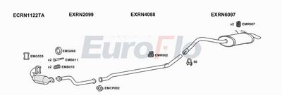Układ wydechowy EUROFLO RNKAN15D7018