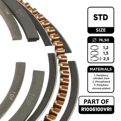 SET SEGMENTI PISTON ET ENGINETEAM R1006100VR1 1