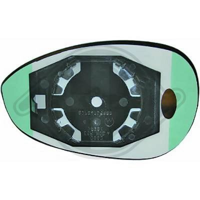 STICLA OGLINDA OGLINDA RETROVIZOARE EXTERIOARA