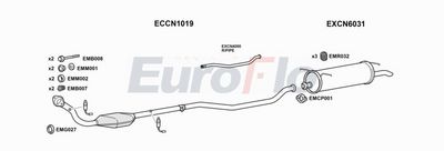 Układ wydechowy EUROFLO CNXAN183004B