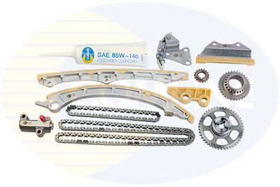 CHIT LANT DE DISTRIBUTIE