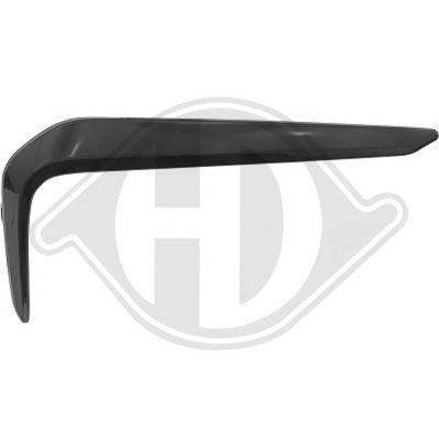 Plaat, bumper