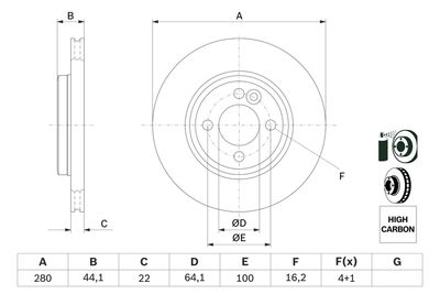 Brake Disc 0 986 479 437