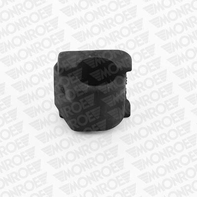 CUZINET STABILIZATOR