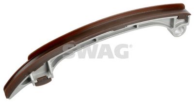 GHIDAJE LANT DISTRIBUTIE