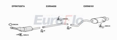 Układ wydechowy EUROFLO RNSCE15D6025B