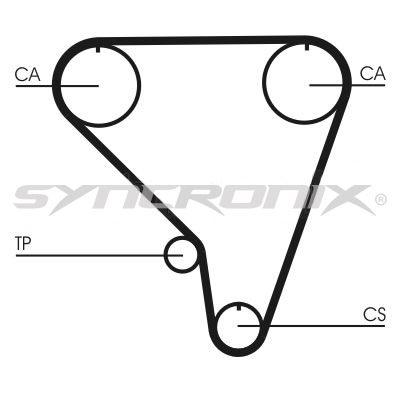 SY110793 SYNCRONIX Комплект ремня ГРМ