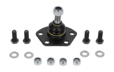 ARTICULATIE SARCINA/GHIDARE