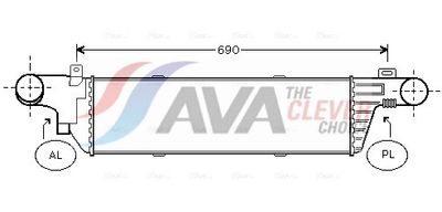 интеркулер (охладител за въздуха на турбината) AVA Clever Choice MSA4320