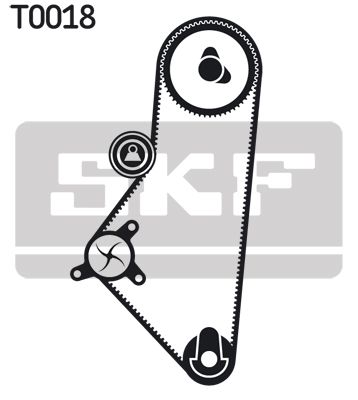 SET CUREA DE DISTRIBUTIE SKF VKMA03200 1