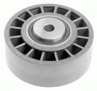 UMLENK-/FüHRUNGSROLLE KEILRIEMEN