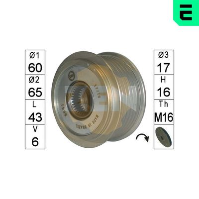 SISTEM ROATA LIBERA GENERATOR