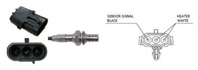 SONDA LAMBDA