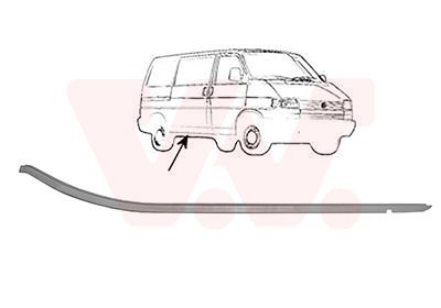 GHIDAJ CU ROLE USA GLISANTA