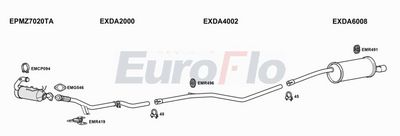 Układ wydechowy EUROFLO DADUS15D7001B