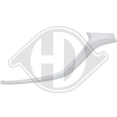 ZIER-/SCHUTZLEISTE STOßFäNGER