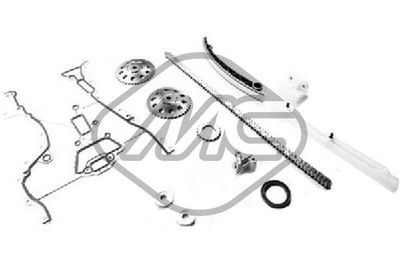 CHIT LANT DE DISTRIBUTIE