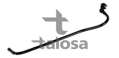 CONDUCTA ALIMENTARE CU COMBUSTIBIL