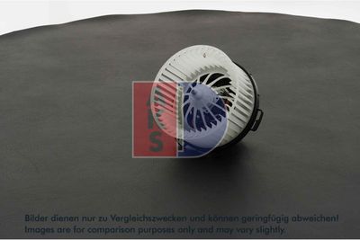 INNENRAUMGEBLäSE