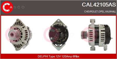 GENERATOR / ALTERNATOR