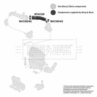 Intake Hose, air filter Borg & Beck BTH1129