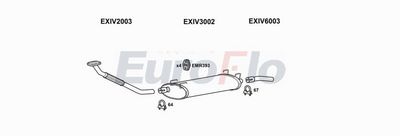 Układ wydechowy EUROFLO IVDAI28D7025C