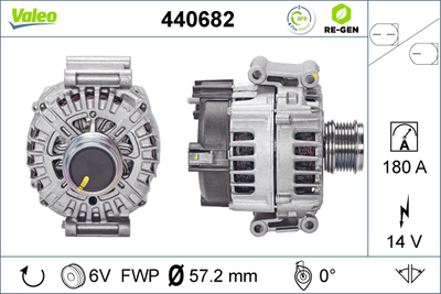 Генератор VALEO 440682 для PORSCHE MACAN