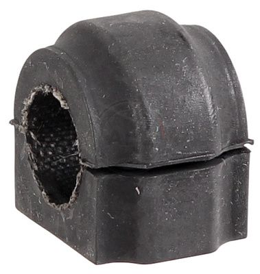 CUZINET STABILIZATOR