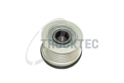 SISTEM ROATA LIBERA GENERATOR