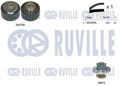 Водяной насос + комплект зубчатого ремня RUVILLE 5500341 для FIAT BRAVO
