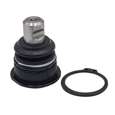 ARTICULATIE SARCINA/GHIDARE