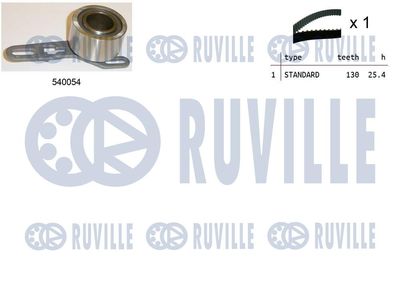 Zestaw paska rozrządu RUVILLE 550067