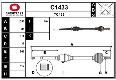 PLANETARA SNRA C1433