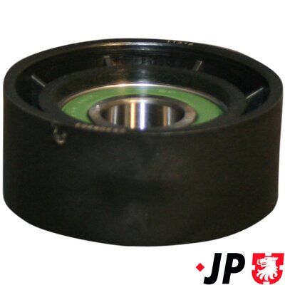 ROLA GHIDARE/CONDUCERE CUREA TRANSMISIE