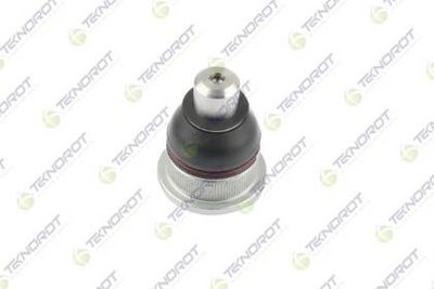 ARTICULATIE SARCINA/GHIDARE