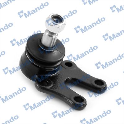 ARTICULATIE SARCINA/GHIDARE