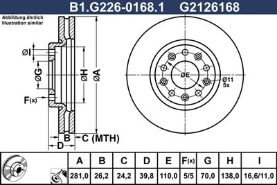 GALFER B1.G226-0168.1 Гальмівні диски 