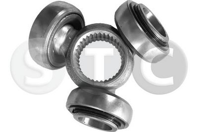 ARTICULAțIE ARBORE ARTICULAT