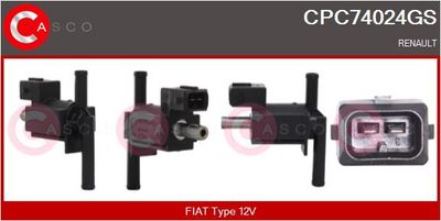 CONVERTOR PRESIUNE ESAPAMENT