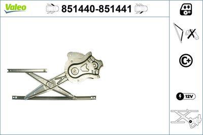 MECANISM ACTIONARE GEAM