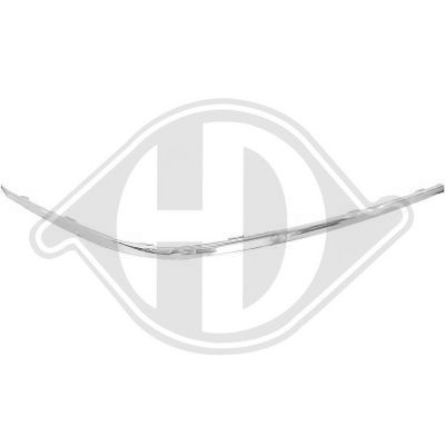 BANDA DE PROTECTIE BARA DE PROTECTIE