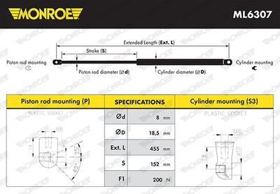 MONROE ML6307 Амортизатор багажника и капота  для MAZDA TRIBUTE (Мазда Трибуте)