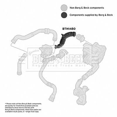 Intake Hose, air filter Borg & Beck BTH1480