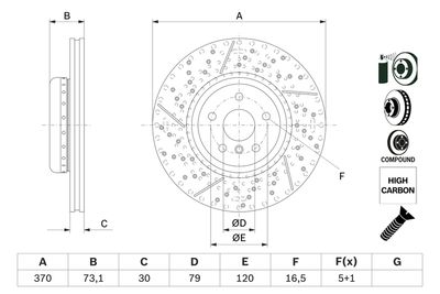 DISC FRANA BOSCH 0986479E10 4