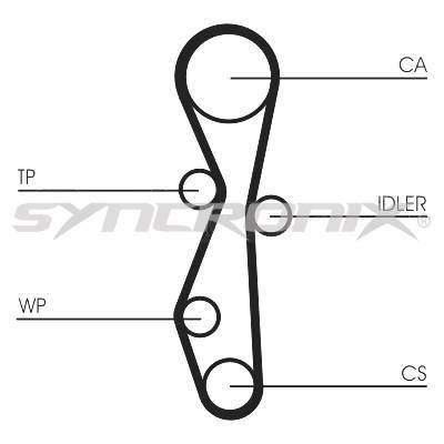 Водяной насос + комплект зубчатого ремня SYNCRONIX SY1101142PE для CITROËN C6