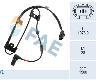 SENZOR TURATIE ROATA