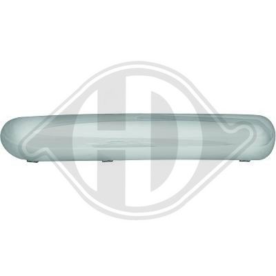 BANDA DE PROTECTIE BARA DE PROTECTIE