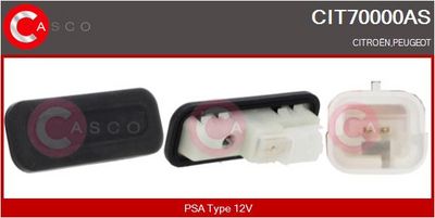 COMUTATOR SISTEM INCHIDERE