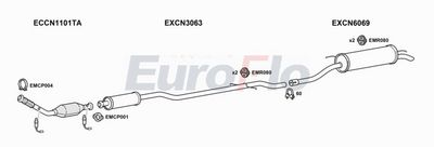 Układ wydechowy EUROFLO CNC5203001E