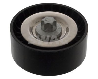 ROLA GHIDARE/CONDUCERE CUREA TRANSMISIE